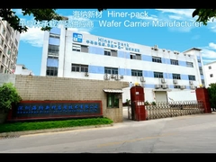 กล่องบรรจุกระปุก ผู้ผลิต จีน